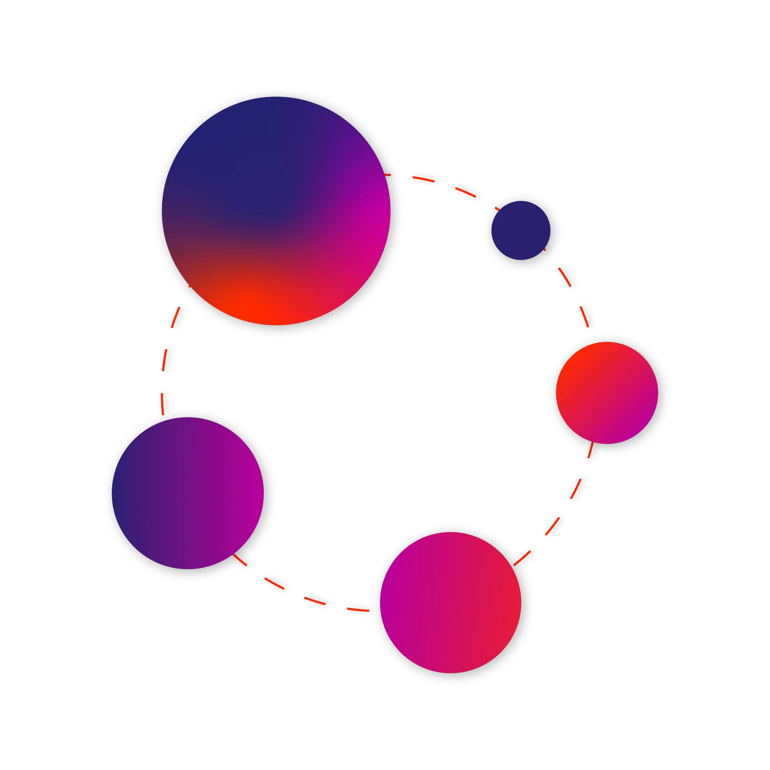 Self-Funding Model
